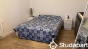 Annonce Location Appartement Nice