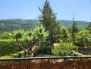 Vente Appartement 83