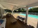 Acheter Maison Biscarrosse Landes