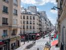 Vente Appartement Paris-10eme-arrondissement 75