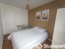 Louer Appartement 10 m2 Toulouse
