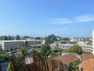 Vente Appartement Pau 64