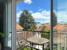 Vente Appartement Pau 64