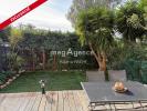 Vente Appartement Antibes 06