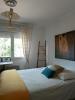 Acheter Maison 1050 euros