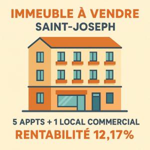 photo For sale Apartment building SAINT-JOSEPH 974