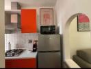 Annonce Location Appartement Draguignan