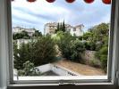 Acheter Appartement Nice Alpes Maritimes