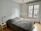 Louer Appartement Villeurbanne Rhone