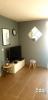 Location Appartement Hyeres 83