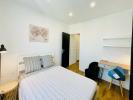 Louer Appartement Villeurbanne Rhone