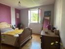 Prestigious house EYMOUTIERS 
