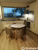 Louer Appartement Paris-15eme-arrondissement Paris