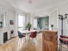 Vente Appartement Saint-denis 93