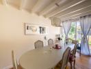 Acheter Maison Merignac Gironde