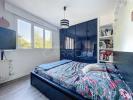 Acheter Appartement Lyon-5eme-arrondissement Rhone