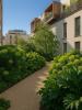 Acheter Appartement 625000 euros