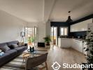 Location Appartement Perpignan 66