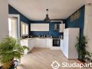 Louer Appartement 15 m2 Perpignan