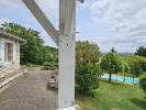 Acheter Maison 125 m2