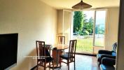 Vente Appartement Saint-martin-d'heres 38