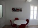 Louer Appartement Rochelle Charente maritime