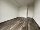 Louer Appartement Toulouse Haute garonne