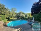 Acheter Prestige Seur Loir et cher