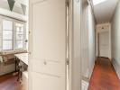 Louer Appartement Paris-5eme-arrondissement 715 euros
