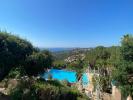 Vente Appartement Issambres 83