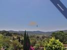 Acheter Commerce 100 m2 Castellet