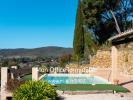 Vente Maison Castellet 83
