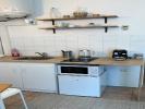 For rent Apartment Nice 06000 27 m2