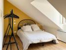 Louer Appartement Pau 850 euros