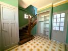 Acheter Maison Allier