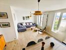 Vente Appartement Saint-martin-d'heres 38