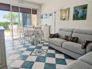 Acheter Appartement Alpes Maritimes