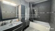 Louer Appartement Toulouse Haute garonne