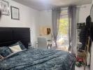 Acheter Appartement Nimes 105000 euros