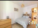 Louer Appartement 40 m2 Hasparren