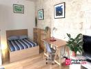 Acheter Appartement Paris-2eme-arrondissement Paris