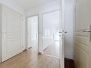 Acheter Appartement Strasbourg Bas rhin