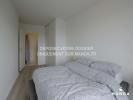 Louer Appartement 17 m2 Sartrouville