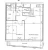 Louer Appartement Nantes Loire atlantique