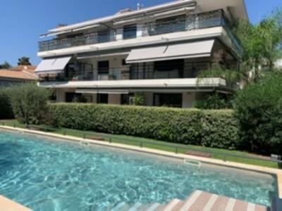 Vente Appartement 3 pièces CANNES 06400
