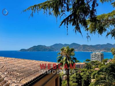Vente Appartement 2 pièces CANNES 06400