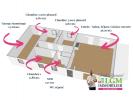 Annonce Vente 4 pices Maison Aubigny