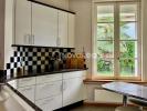 Acheter Appartement Pau Pyrenees atlantiques