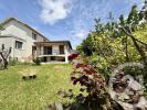 Vente Maison Limoges 87
