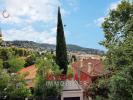 Vente Appartement Cannet 06